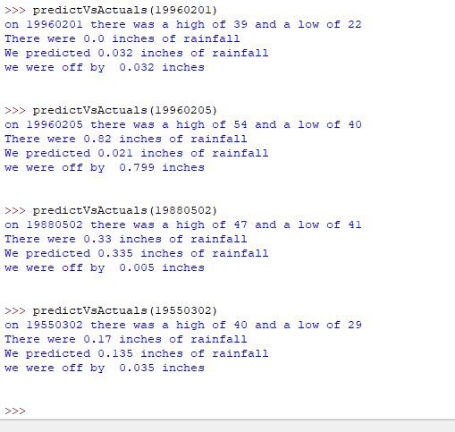 Predicting rain with Scikit (Machine Learning)